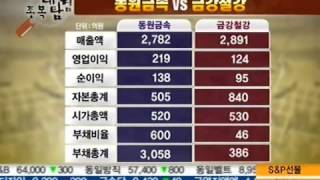 기고만장 기자실 - 브라질까지 간 동원금속, 부채만 준다면...
