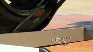 Condor: How to Adjust the Pit-Stop