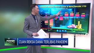 Cuan Reksa Dana Terlibas Pandemi