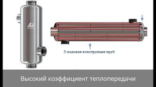 Теплообменники для бассейна SECESPOL