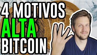 Top 4 Fundamentos para o Bitcoin subir em 2020
