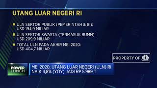 Utang Luar Negeri RI Hampir Rp 6.000 T