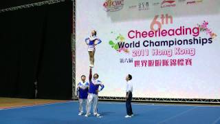 2011CWC -Partnet Stunts 3rd [Chinese Taipei 2]