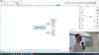 16：XMind 心智圖基本使用介紹1