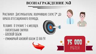 Мотивационная программа 2018г. (TIENS)