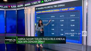 Harga Saham DRMA Anjlok Pasca Rilis Kinerja, Ada Apa?
