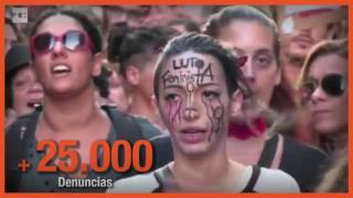 8 de marzo, 2017, Día Internacional de la Mujer Trabajadora