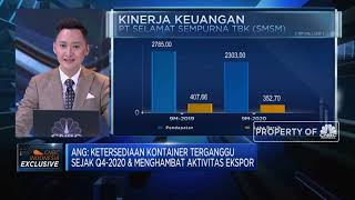 Kontainer Ekspor Langka, Bisnis Suku Cadang Terganggu