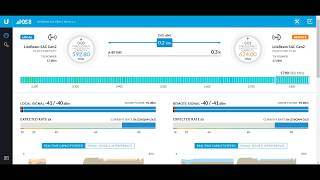 SpeedTest Link LiteBeam 5AC Gen2  PtP