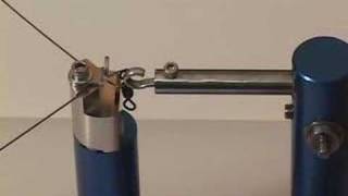 E/Z Twist Pro (Making the Haywire Twist)