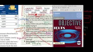 IELTS Intermediate | SB | Unit 2 | ошибки в формальном стиле речи