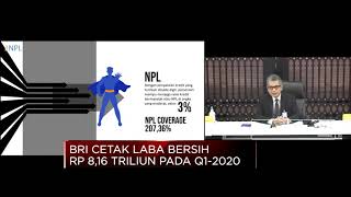 QI-2020, BRI Berhasil Meraup Laba Bersih Rp 8,16 Triliun