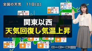 お天気キャスター解説 あす 2月11日(土)の天気