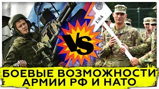 Боевые возможности вооруженных сил | Армия России | НАТО | Политика США 