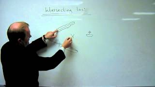 Intersecting Loci