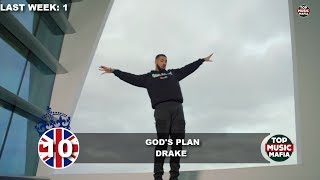 Top 40 Songs of The Week - April 7, 2018 (UK BBC CHART)