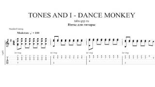 Tones and I - Dance Monkey | Табы | Ноты | На Гитаре