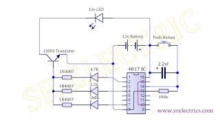 3 Awesome Electronics Projects
