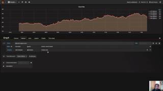 Elasticsearch Query Editor