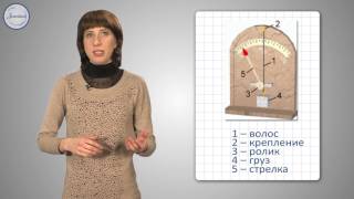 Физика 8 класс. Влажность воздуха