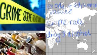 Negative impact of tourism