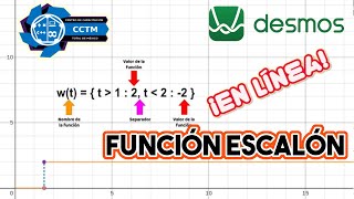 ???? ¿Cómo graficar “trozos” de funciones en Desmos? | Función Escalón | Piecewise | ¡Muy fácil!