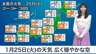 1月25日(火)の天気　広く穏やかな空も、関東や東海で雨の可能性