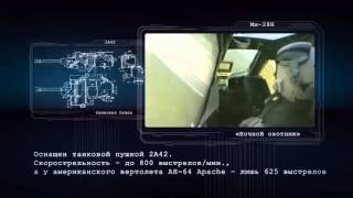 Riforma delle forze armate russe fino al 2020 (Sottotitolato)