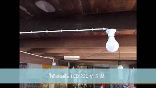 ติดตั้งโซล่าเซลล์ ราคาถูก