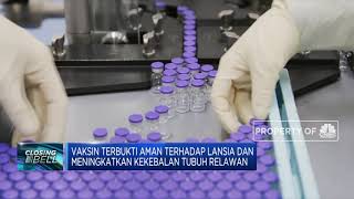 Uji Coba Vaksin Oxford Dan Astrazeneca Berhasil
