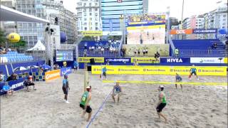 Alison/Bruno Schmidt vs Saymon/Guto Carvalhaes (3rd place) RIO OPEN 2015