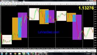 Chiếc Hộp Kỳ Diệu   Magic Box