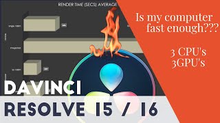 Davinci Resolve Benchmarks - What computer do I need to run Resolve?