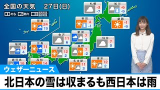 27日(日)の天気　北日本の雪は収まるも西日本は雨　関東は穏やかなラストサンデー