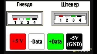 Активный USB порт своими руками за копейки!!!
