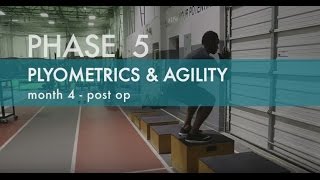 Best ACL Exercises | ACL Rehab Workout | ACL Strengthening Exercises | Phase 5
