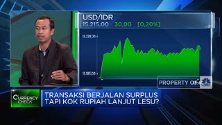 Transaksi Berjalan Surplus Tapi Rupiah Amblas ke Rp 15.200/USD