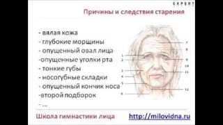 Старение кожи лица. Признаки, причины и следствия старения лица.