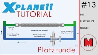 X-Plane TUTORIAL #13: Die Platzrunde fliegen [GERMAN]