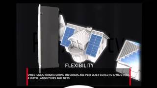 Power-One Renewable Energy (We Aim High) - English