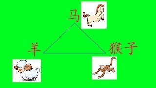 十二生肖 -儿歌