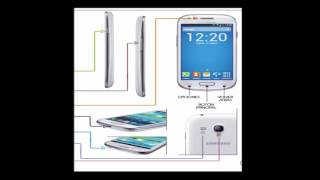Curso Iniciacion Smartphone (leccion 1)