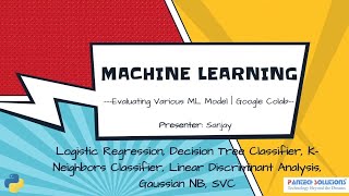Evaluating & Deploying ML Algorithm - Day-3 _ Machine Learning Master Class