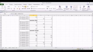 Бесплатные курсы по Excel. Суммирование несмежных ячеек