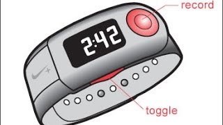 Reparación Nike+ N136, NikePlus SportBand