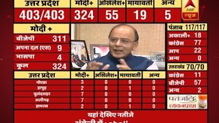 ABP Results | Akhilesh Yadav started buying his own propaganda 'Kaam bolta hai' but people