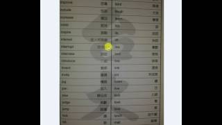 常見英文單字_台大補習班