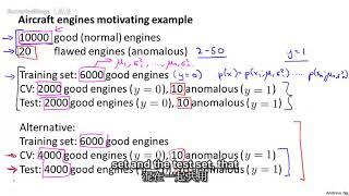 92机器学习（Machine Learning）- 吴恩达（Andrew Ng）中文字幕版Developing and Evaluating an