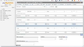 http//localhost/phpmyadmin