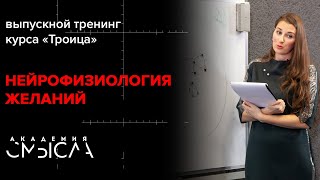 Как исполнять свои желания?
